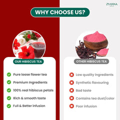 3 in 1 Combo Pack - Butterfly Pea, Chamomile & Hibiscus